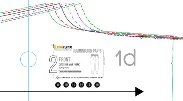 All about PDF sewing patterns