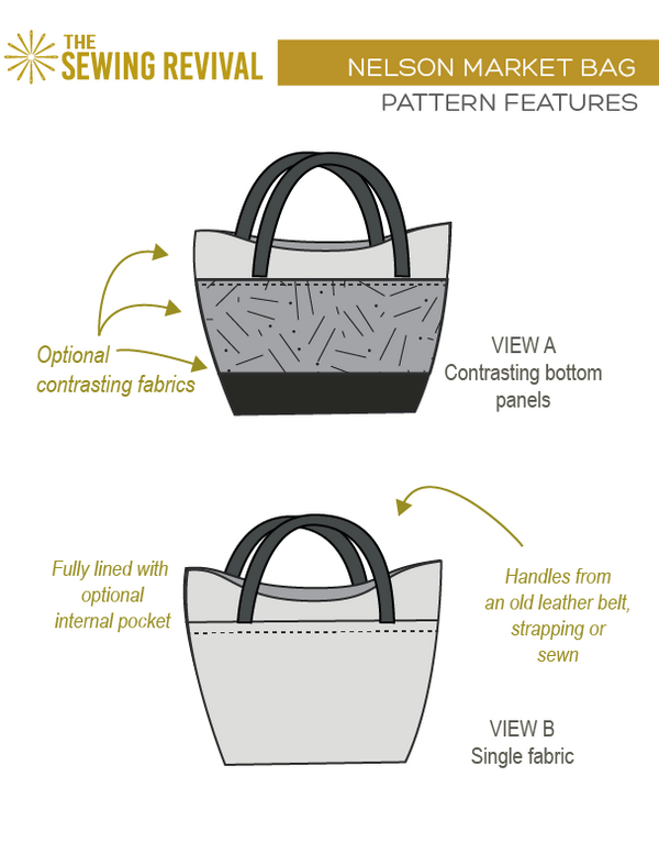 Nelson Market Bag features