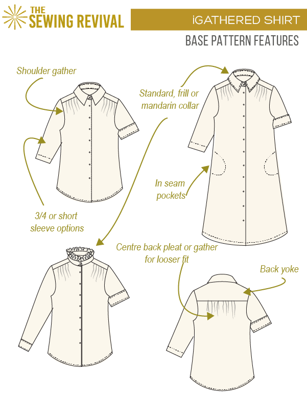 iGathered Shirt & Shirt dress – The Sewing Revival