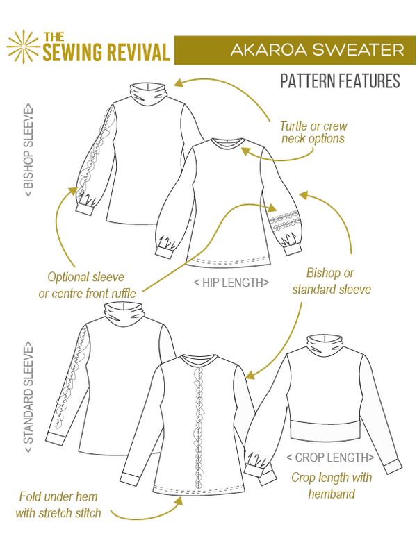 Akaroa sweater sewing pattern features