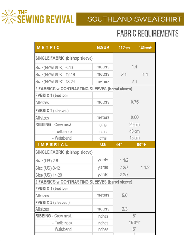 Southland sweatshirt fabric requirements