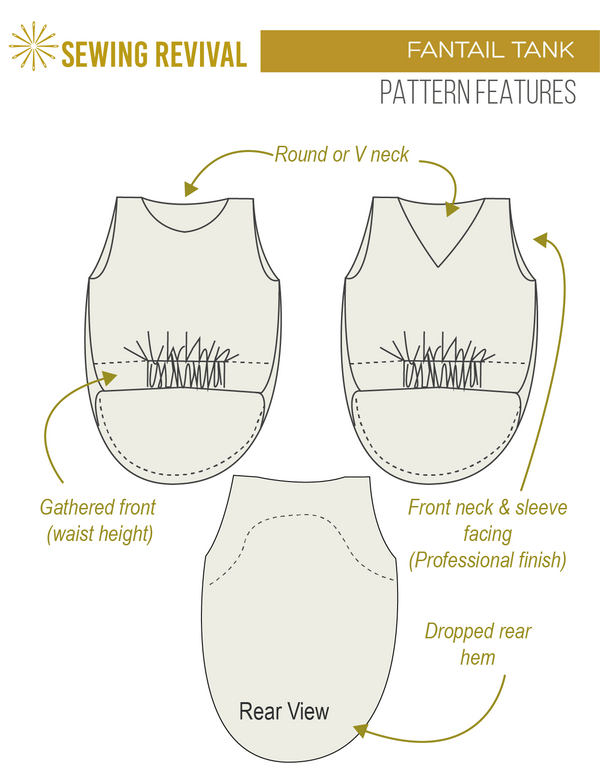 Fantail tank sewing pattern features