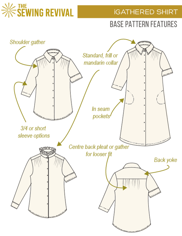 Shirt dress design features