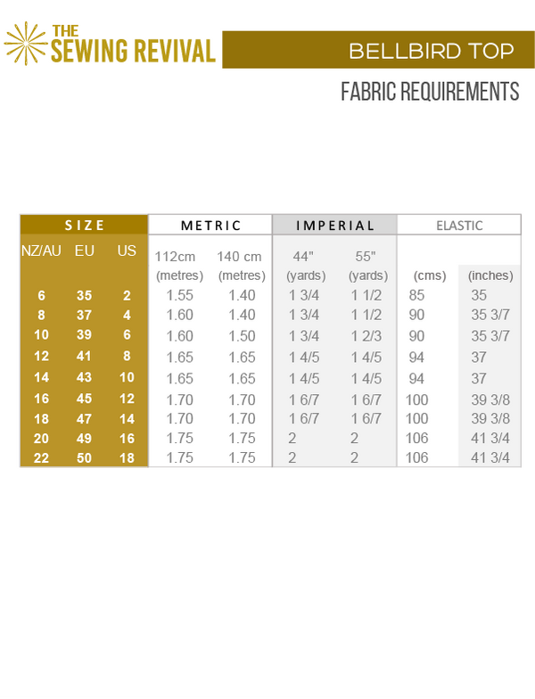 Bellbird Top fabric requirements