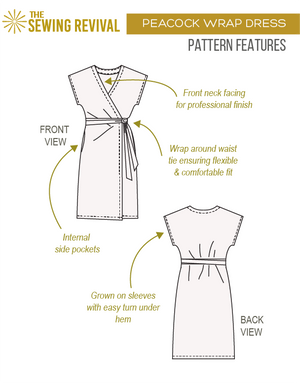 Easy wrap dress features