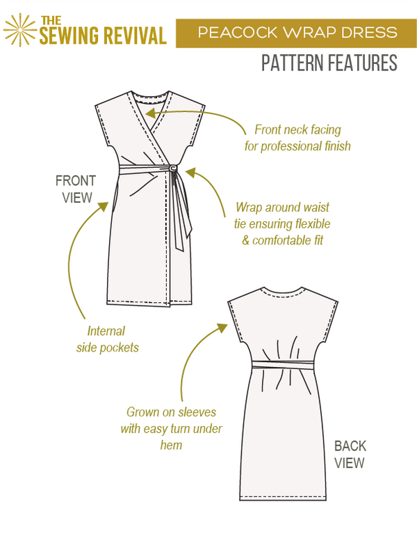 PDF Sewing Patterns – The Sewing Revival