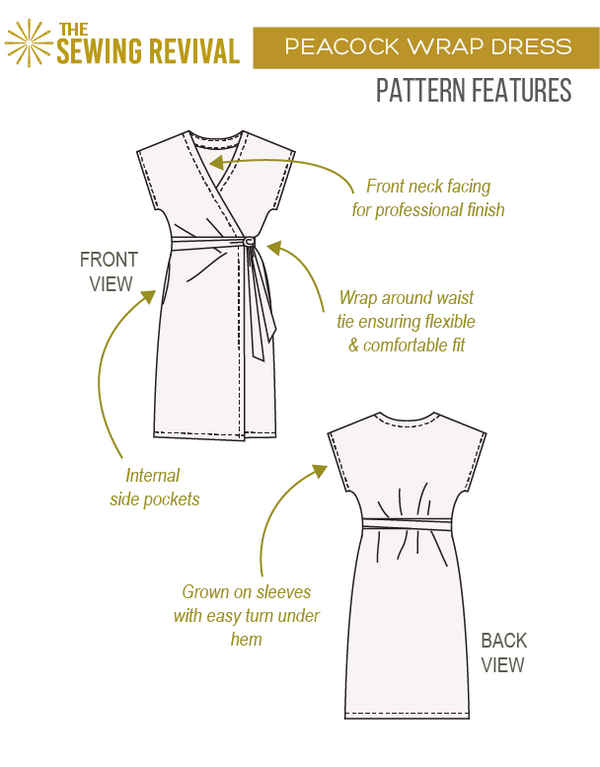 Easy wrap dress features