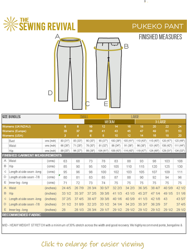 Tech Pack of A Trouser  PDF  Seam Sewing  Trousers