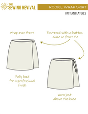 Rookie Wrap Skirt – The Sewing Revival