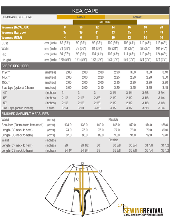 Kea Cape Finished measures chart