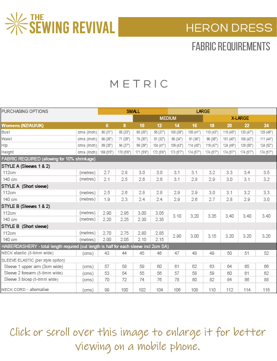 Heron Dress fabric requirements - metric