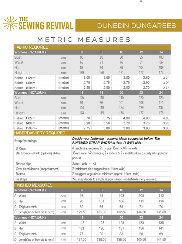 Dungarees metric measures
