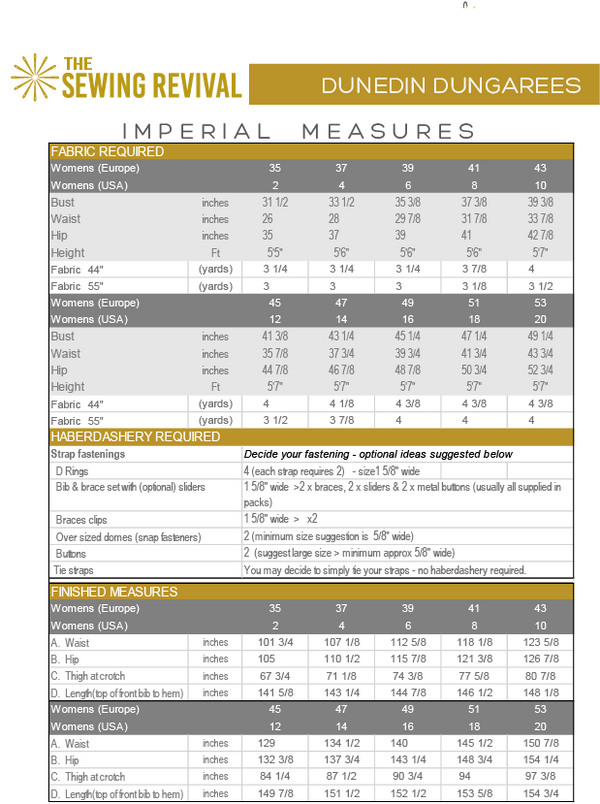 Dungaree imperial measures