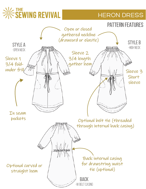 Heron dress printable pattern features