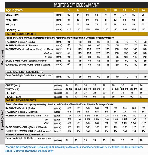 Kids swimwear sewing pattern- fabric chart