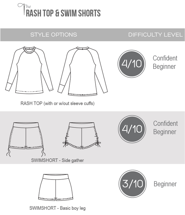 Kids swimwear sewing pattern - style options