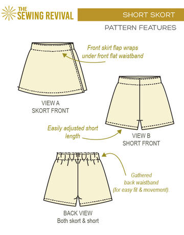 Short Skort – The Sewing Revival