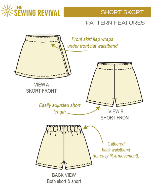 Skort sewing pattern for children showing pattern features